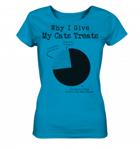 front-ladies-organic-shirt-0092c0-1116x-26.png