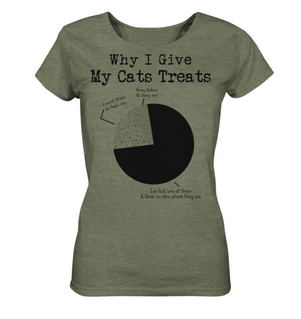 Why I Give - Ladies Organic Shirt (meliert) – Bild 7