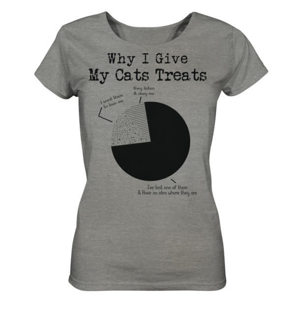 Why I Give - Ladies Organic Shirt (meliert) – Bild 6